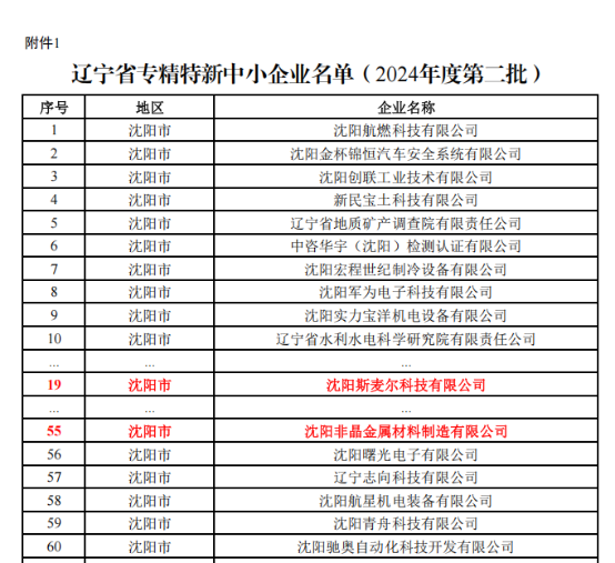 4d5ce9223037adf9240e84566f43d662.png 4d5ce9223037adf9240e84566f43d662.png